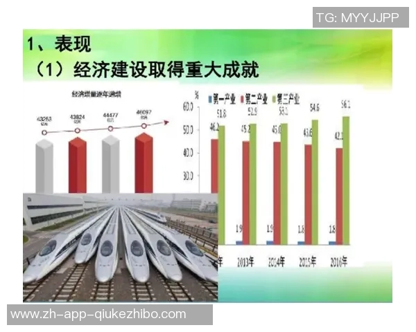中国与日韩的经济竞争与文化交流新趋势分析