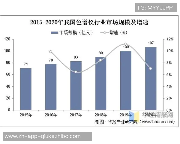 中国与日韩的经济竞争与文化交流新趋势分析 中国与日韩的经济竞争与文化交流新趋势分析